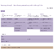 Abb. 1: Modulgrafik 